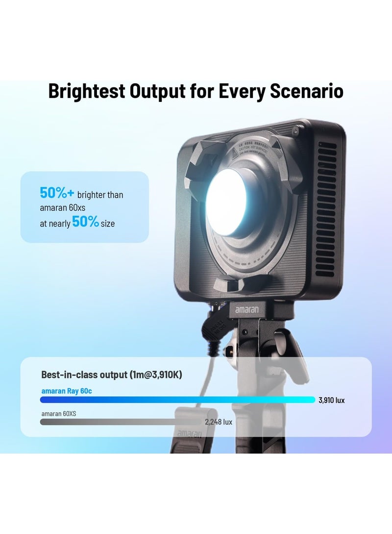 عماران أماران راي 60c ضوء استوديو محمول RGB COB للتصوير يوتيوب تيك توك تسجيل حفلات أفلام فلوق بث مباشر مكتب منزلي - Image 4